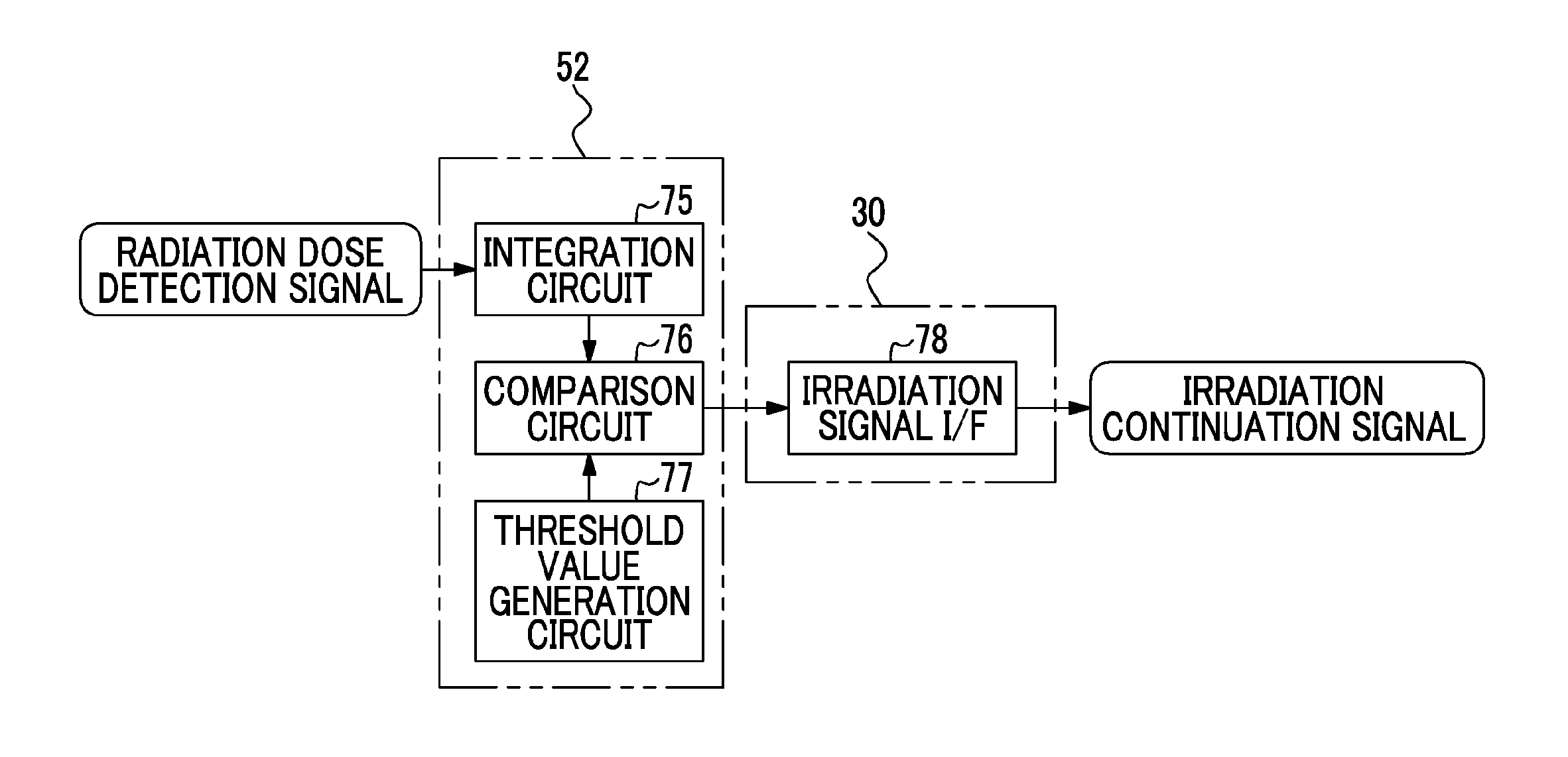 Radiographic system, drive control method for radiographic system, recording medium for drive control program and radiological image detection device