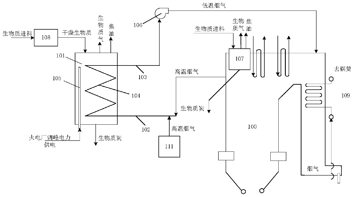 System and method for producing biomass charcoal by utilizing flue gas of power station boiler