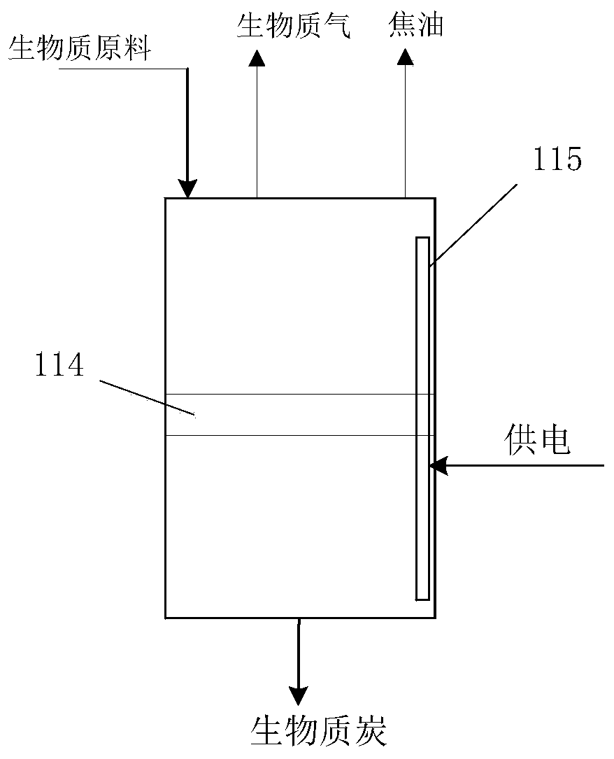 System and method for producing biomass charcoal by utilizing flue gas of power station boiler