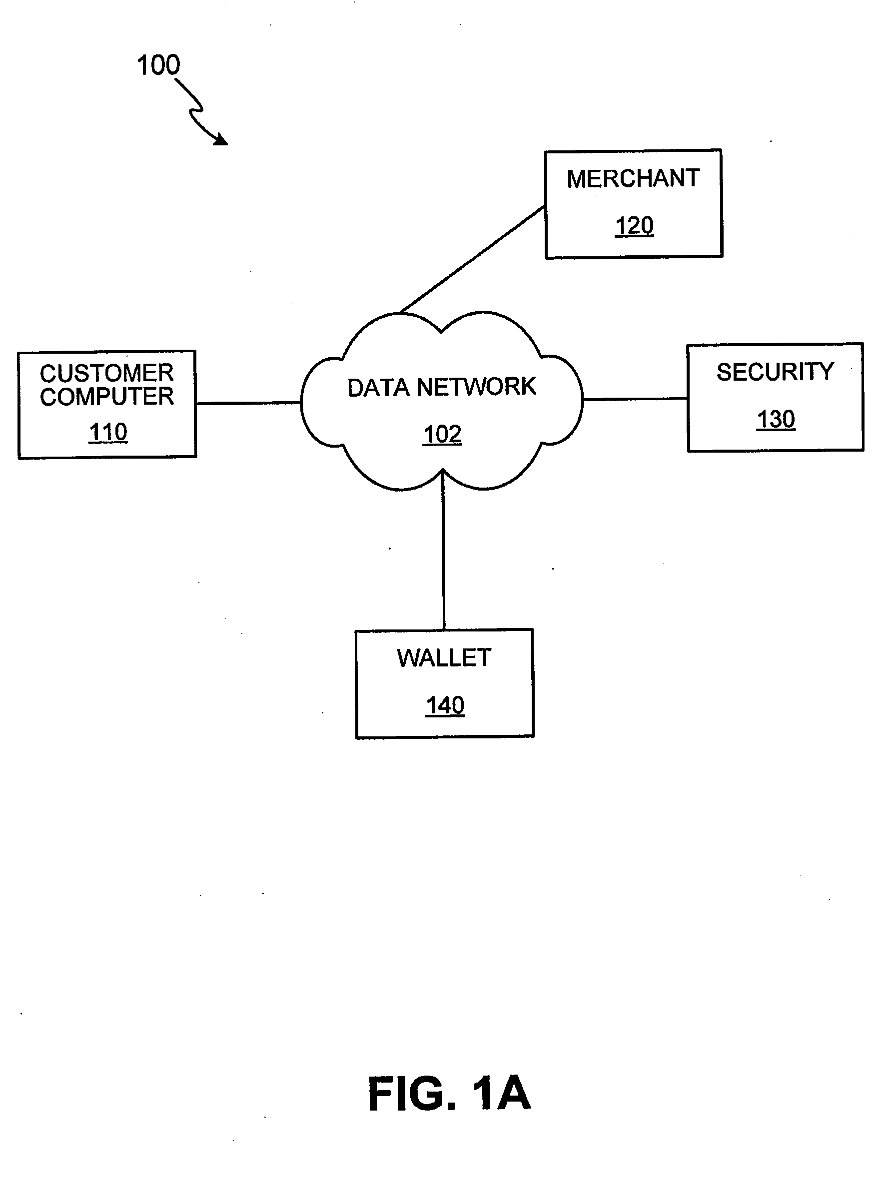 Methods and apparatus for conducting electronic transactions