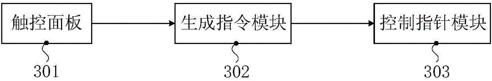 Method and device for realizing accurate touch of mobile terminal