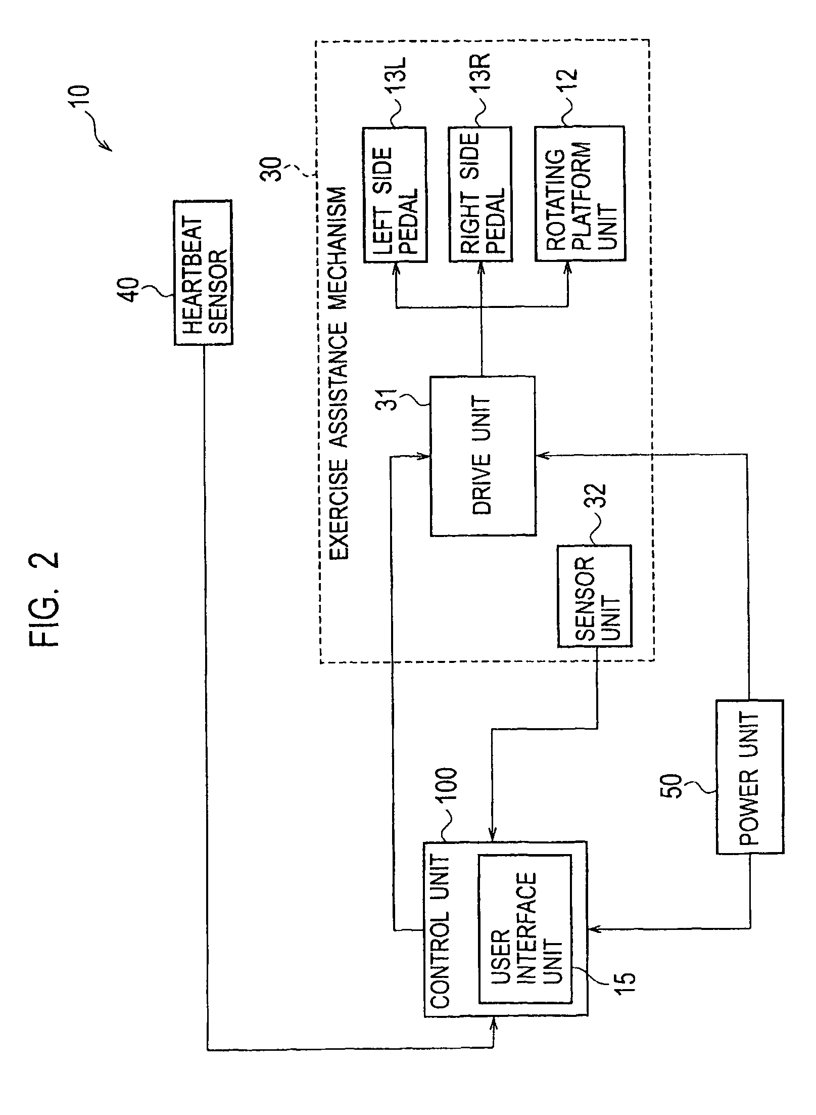 Passive-type exercising device and its control device