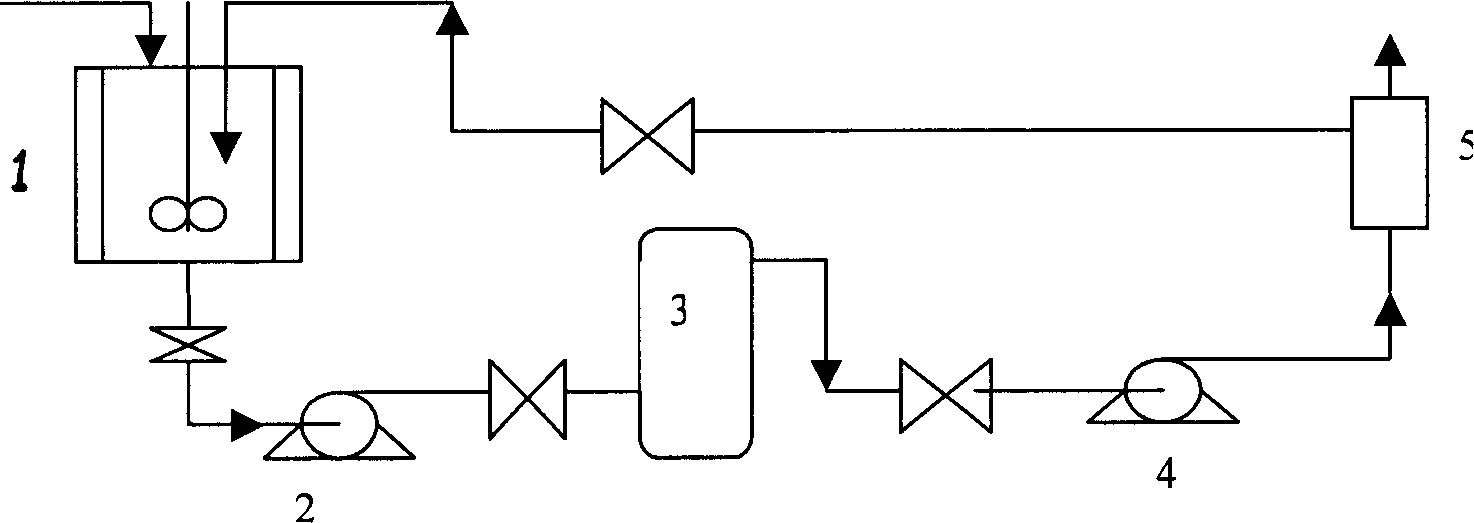 Process for preparing deoxy fructosazine