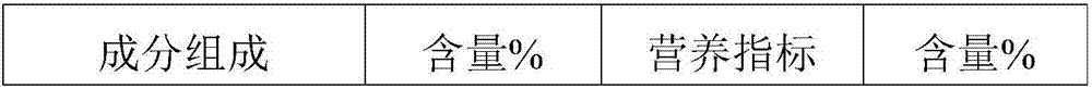 Functional additive for tilapia mossambica, compound premix feed and application thereof