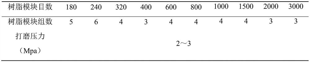 Dry granule glaze and dry granule ceramic brick with white suspended floc and preparation method thereof