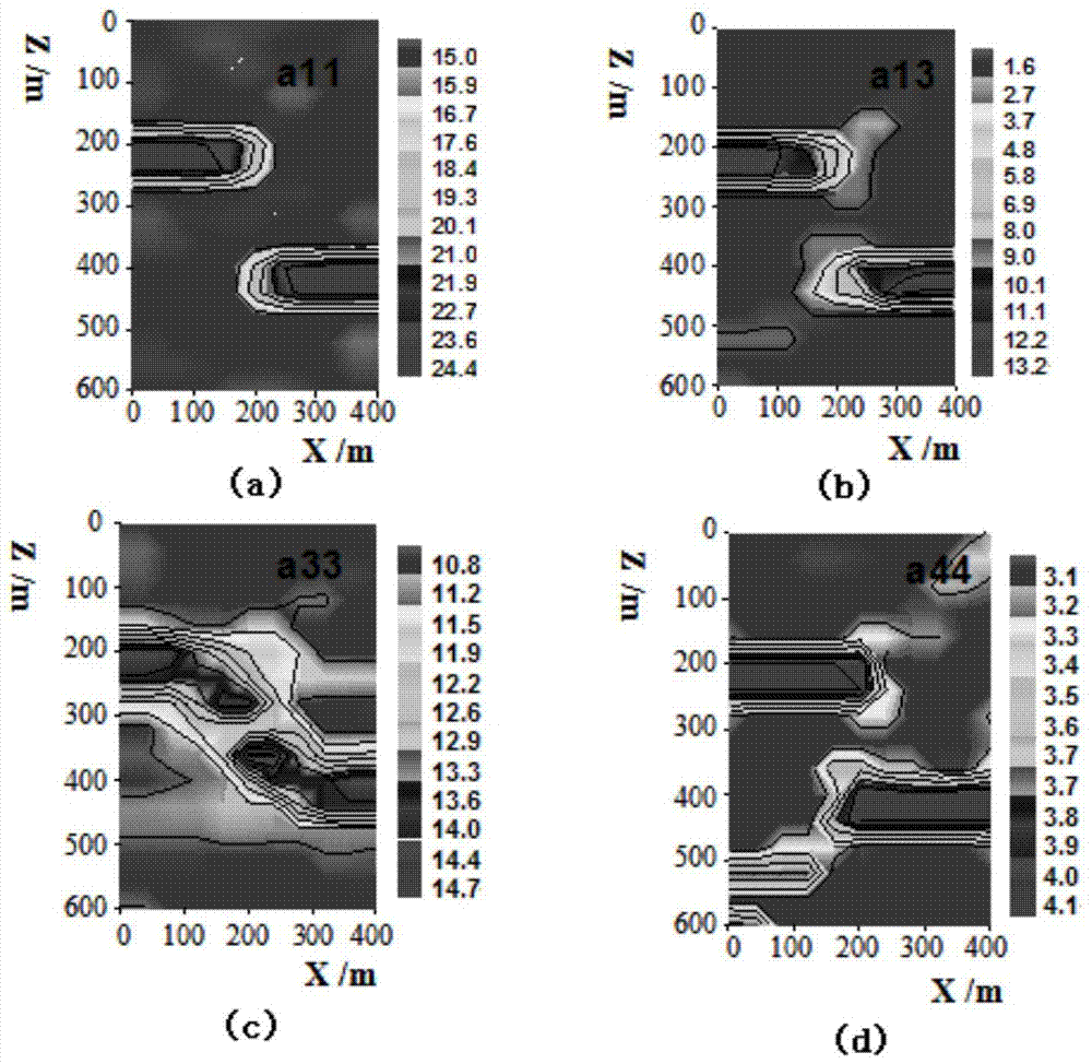 A Prestack Reverse Time Depth Migration Imaging Method for Interwell Seismic Offshore Inclined Wells