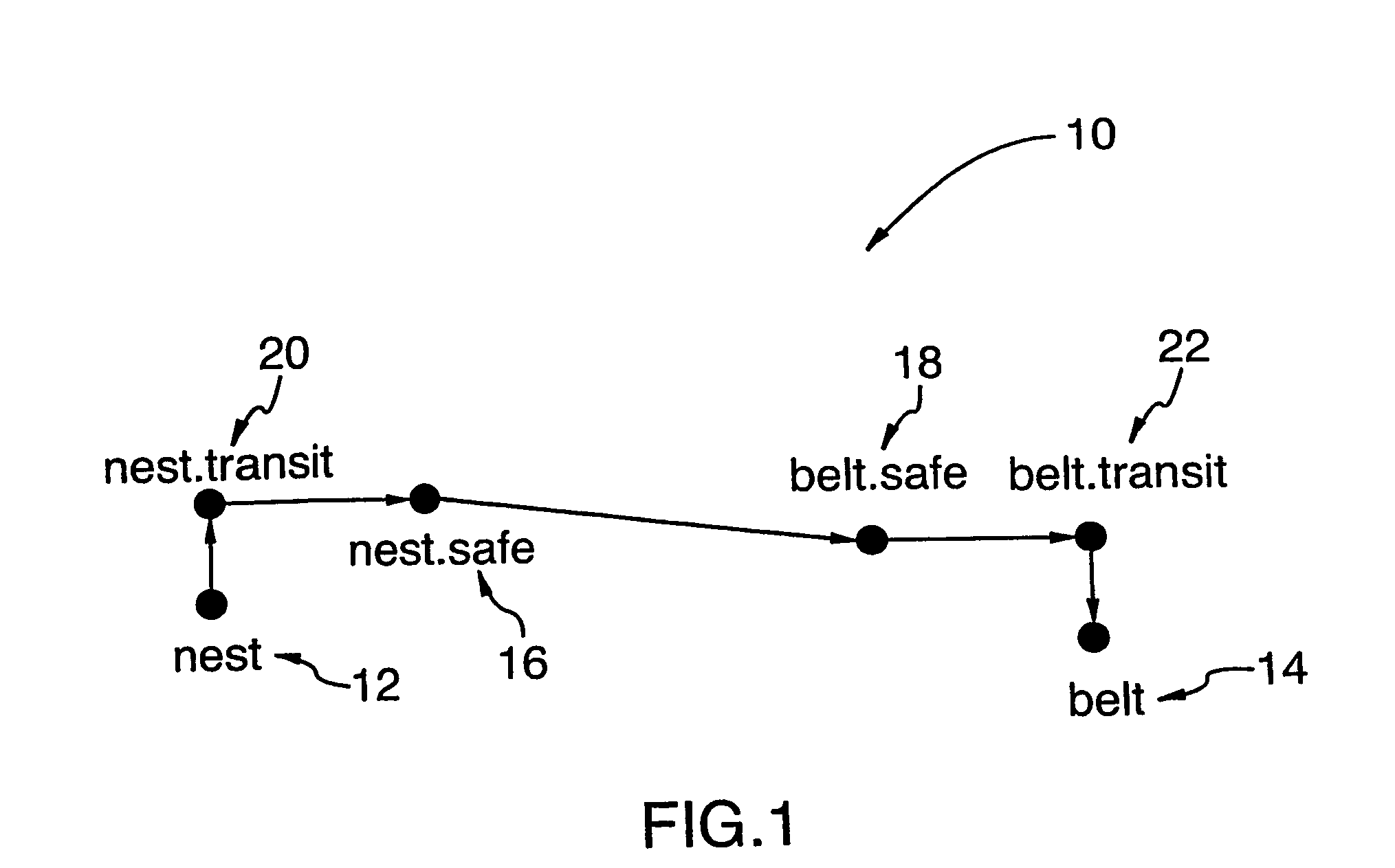 Syntactic inferential motion planning method for robotic systems