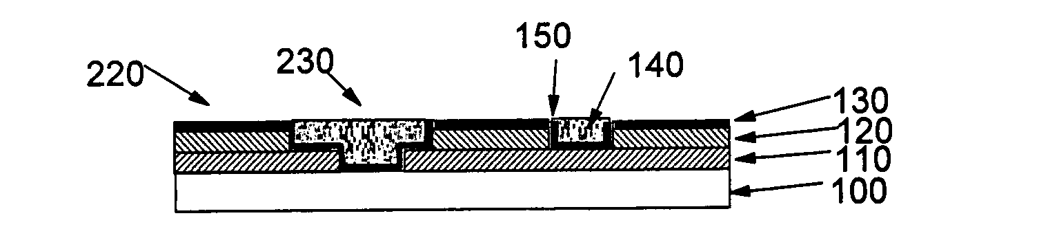 Method of producing self-aligned mask in conjunction with blocking mask, articles produced by same and composition for same