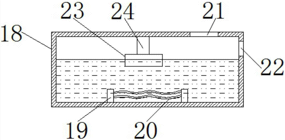 Dust removing device of stirring machine with strong practicability for building construction