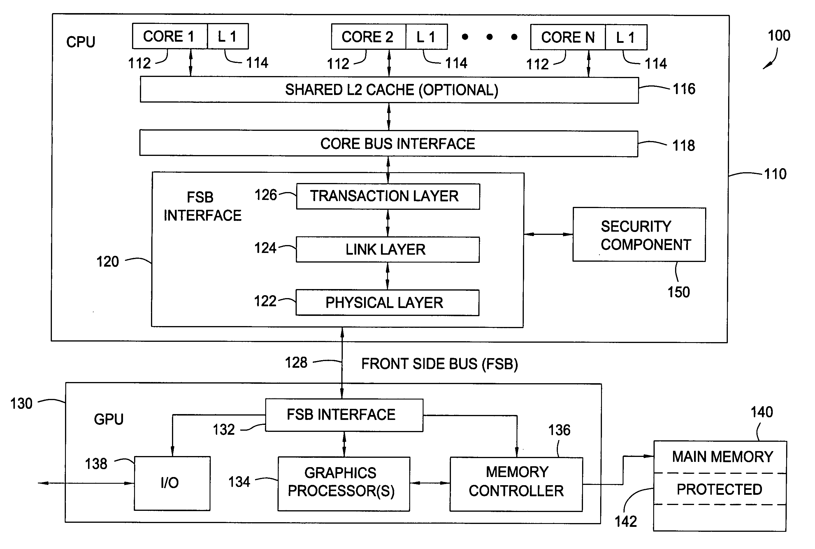 Data encryption interface for reducing encrypt latency impact on standard traffic