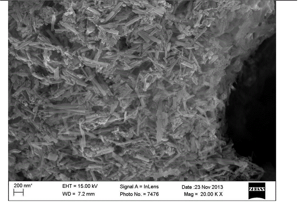 Graphene in-situ load needle-shaped Co3O4 composite electrode material and manufacturing method thereof