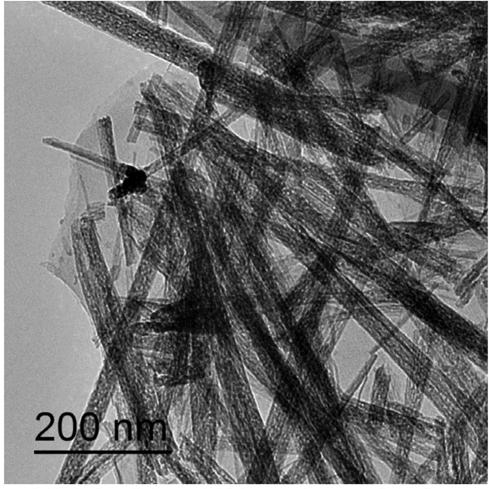 Graphene in-situ load needle-shaped Co3O4 composite electrode material and manufacturing method thereof