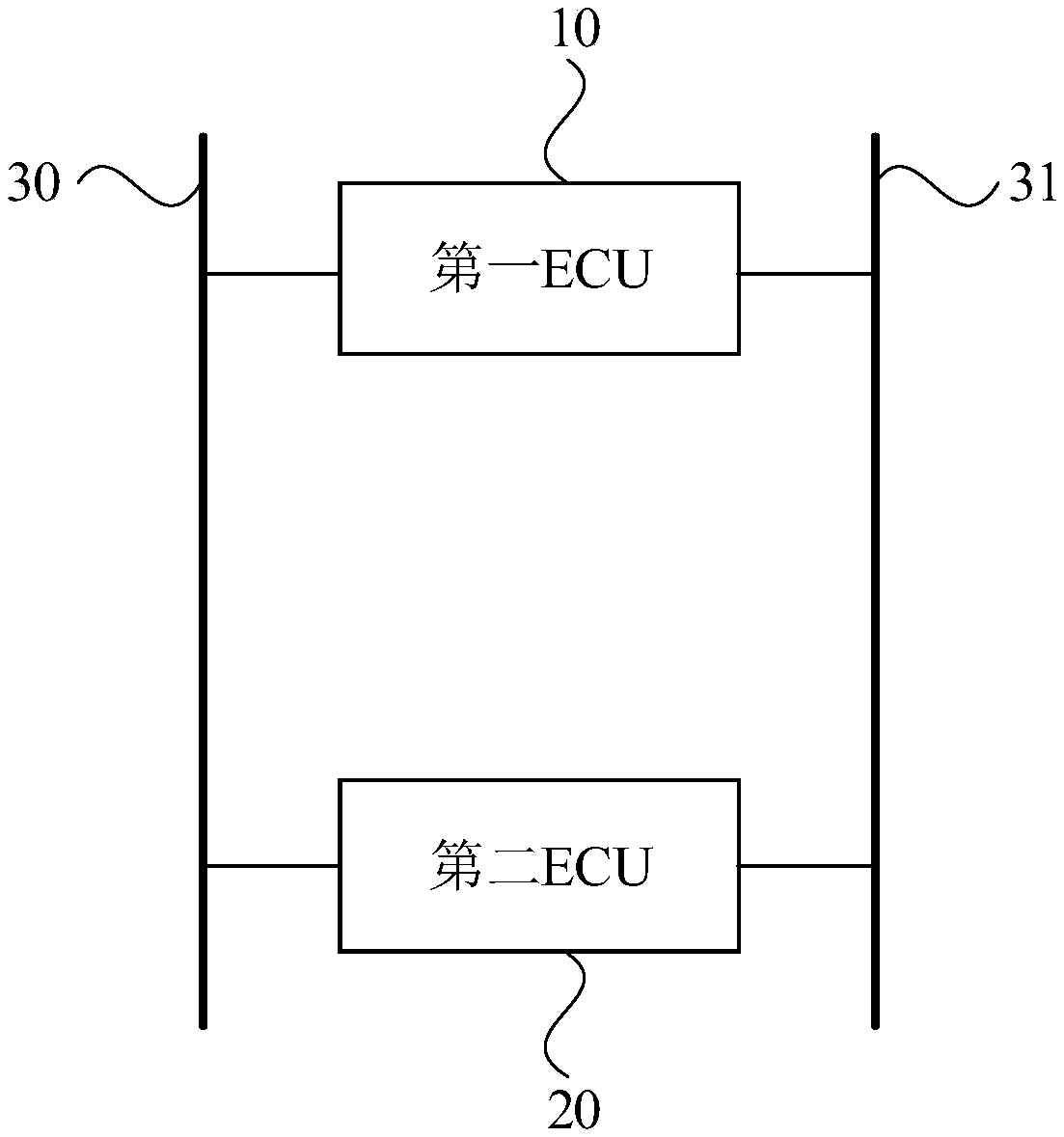 Engine control system and method and engine