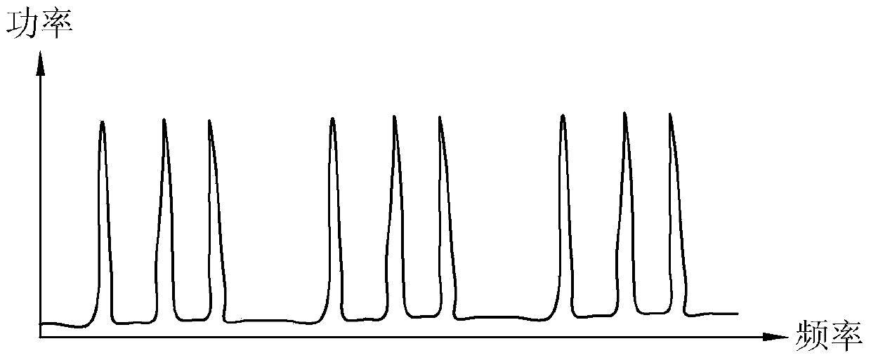 Laser cutting processing method and system of ceramic substrate