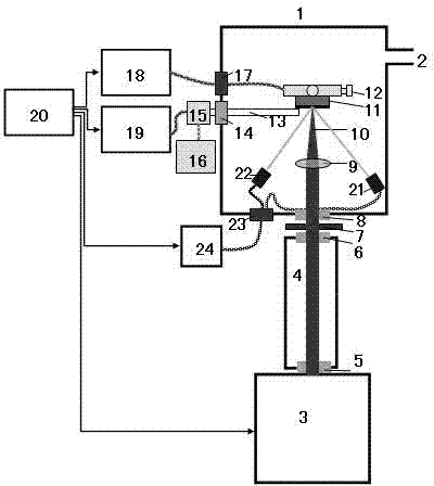 Method and device for vacuum ultraviolet laser cleaning first mirror of tokamak