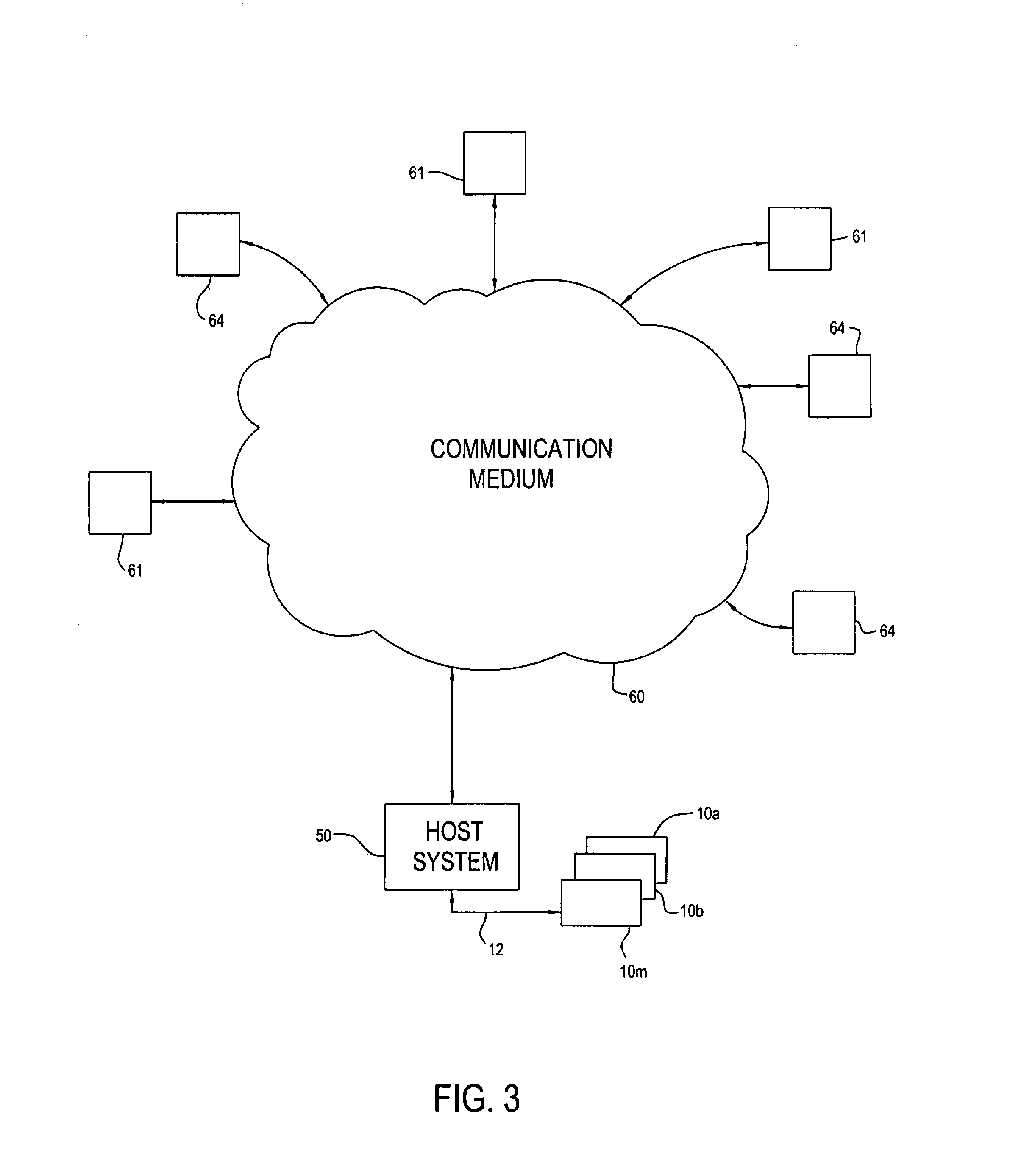 Multiprime RSA public key cryptosystem