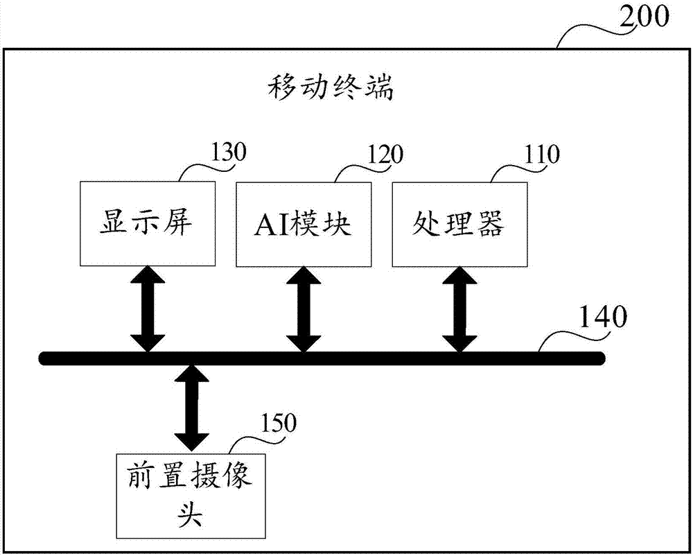 Prompt message output method and related products