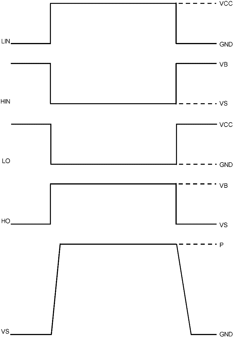 Abnormal protection circuit for intelligent power module