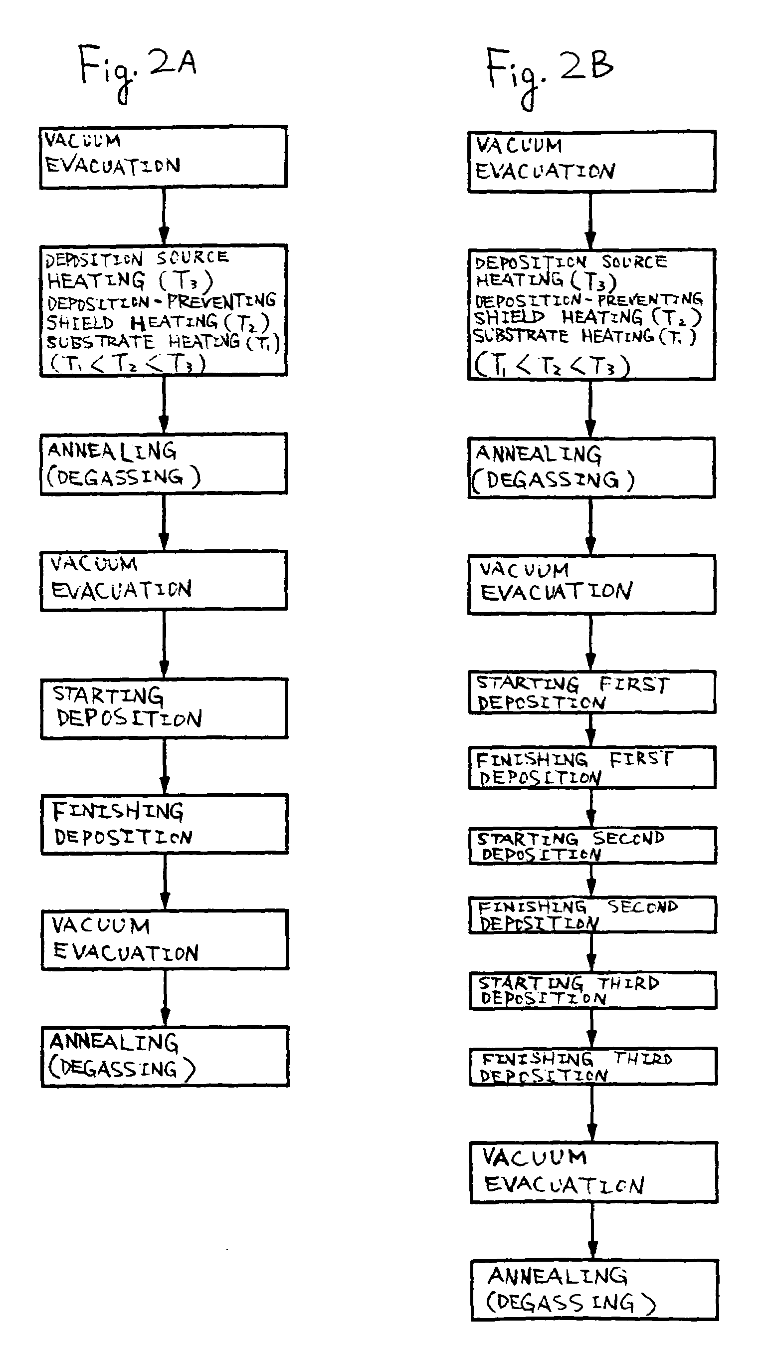 Film formation apparatus and film formation method and cleaning method