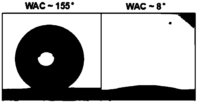 Composite structure film based on double-gradient tapered hole array, and preparation method thereof