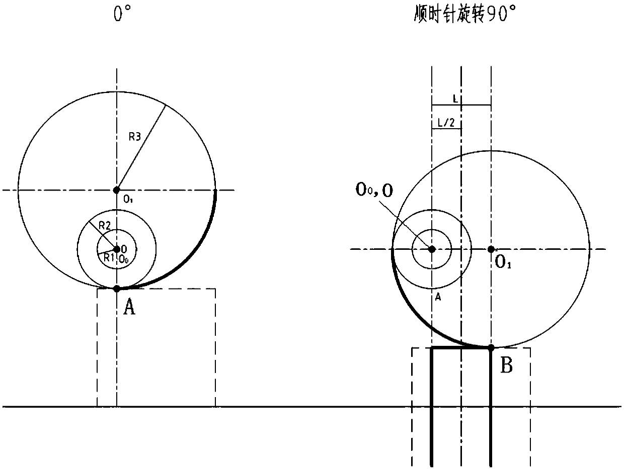 Design Method of Offset Cam Type Intake Control Mechanism