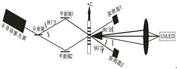 Optical biological detection method based on tri-doped lithium niobate crystal