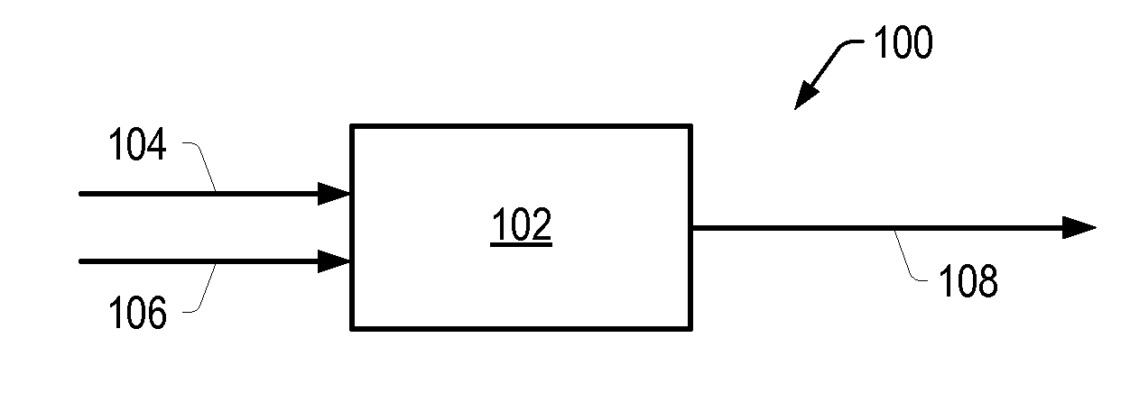 Method of producing a crude product