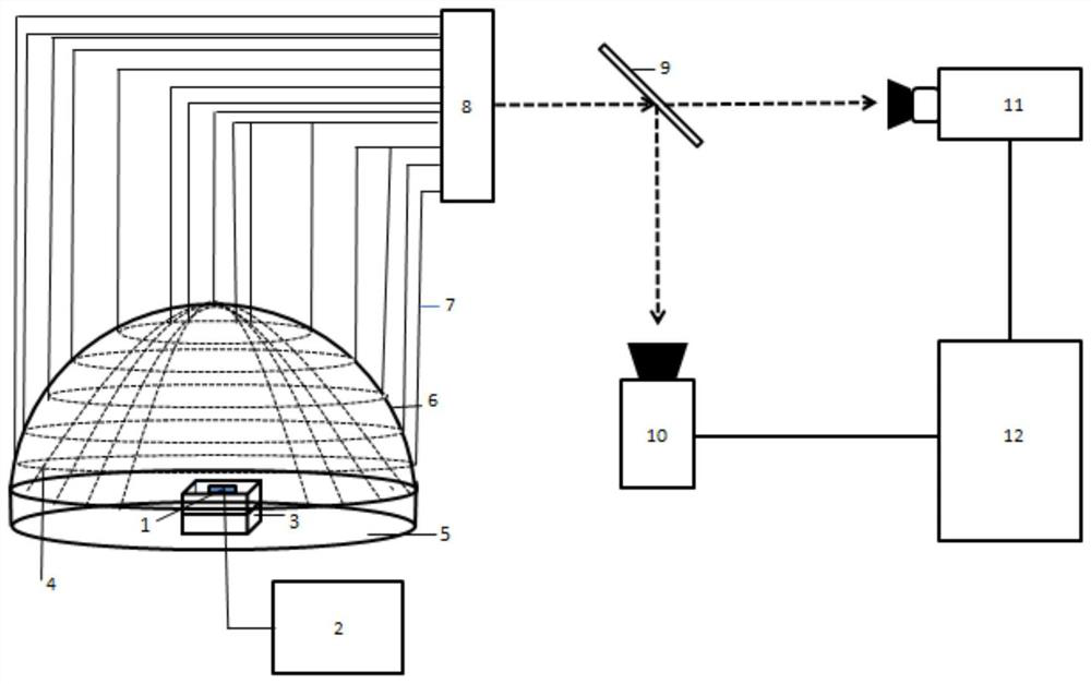 Miniature light-emitting device space light color distribution detection system and detection method thereof