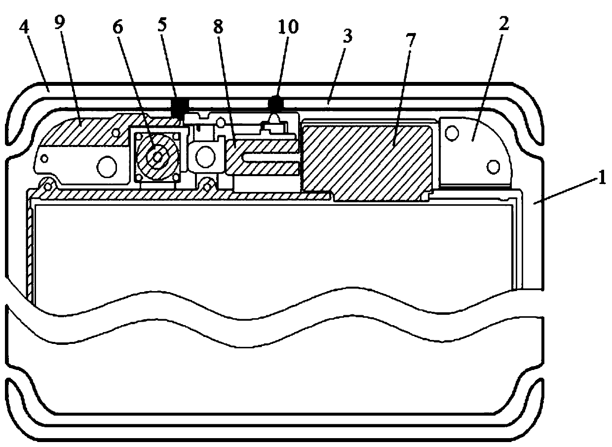 An antenna system based on an all-metal back cover smartphone