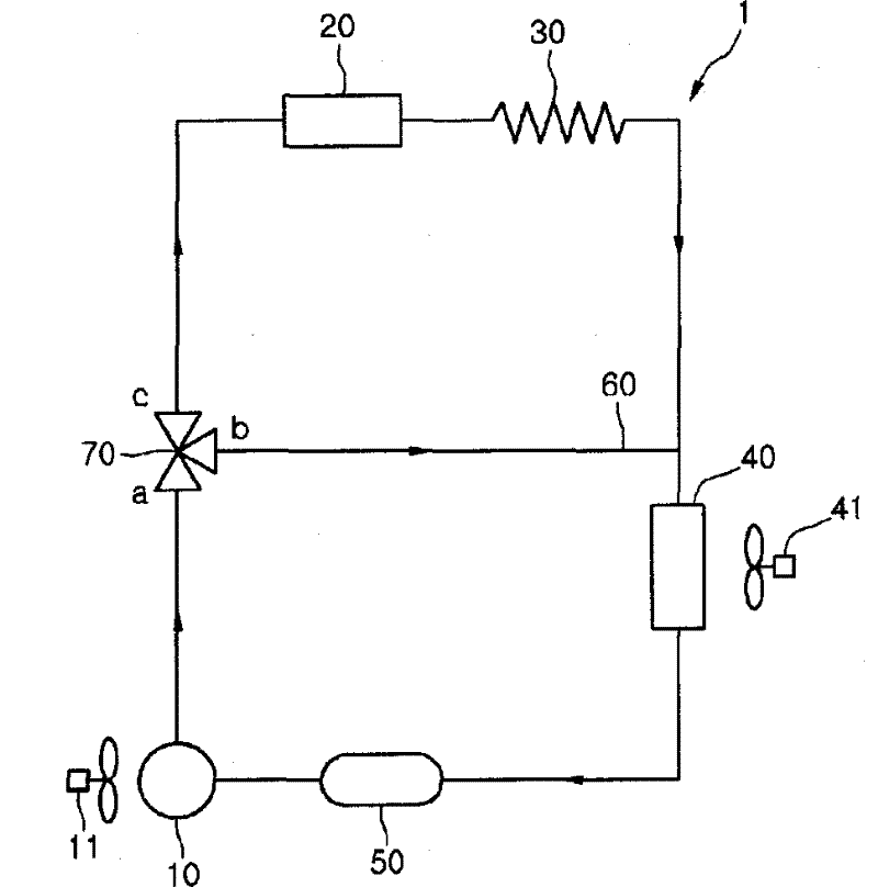 A control method of a refrigerator