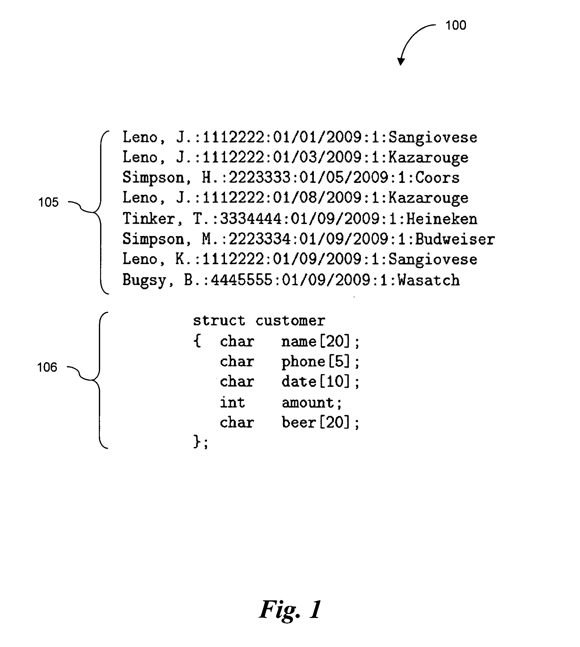 Compressing massive relational data