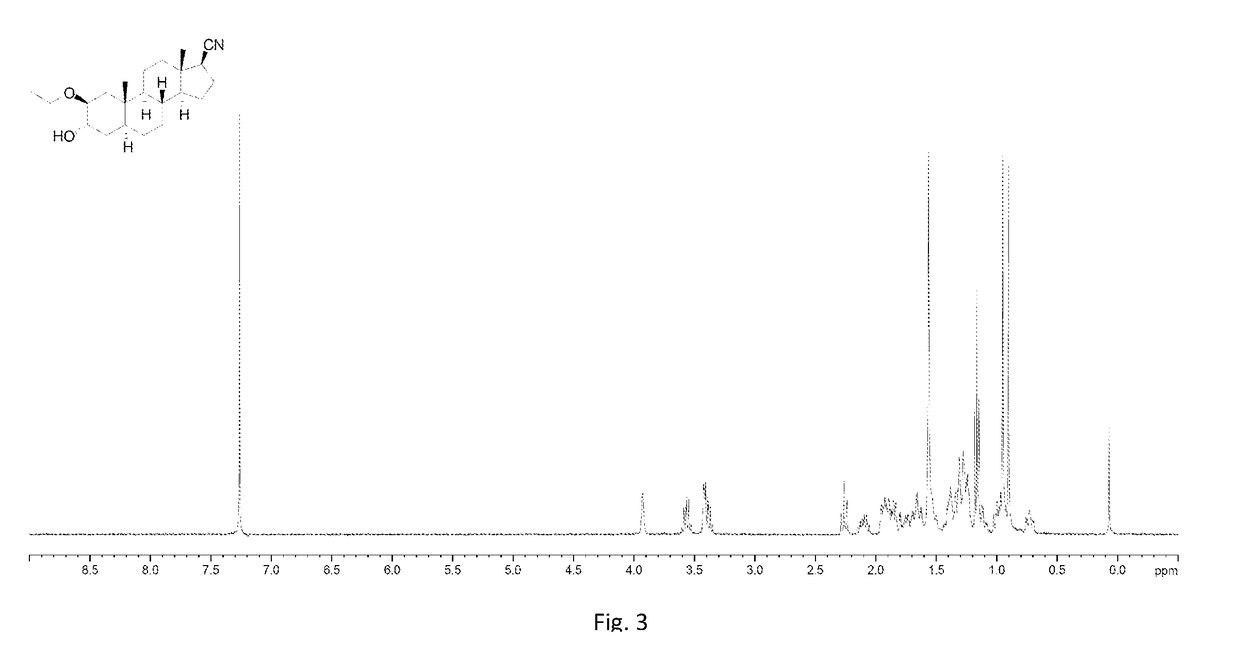 Neuroactive steroids, compositions, and uses thereof