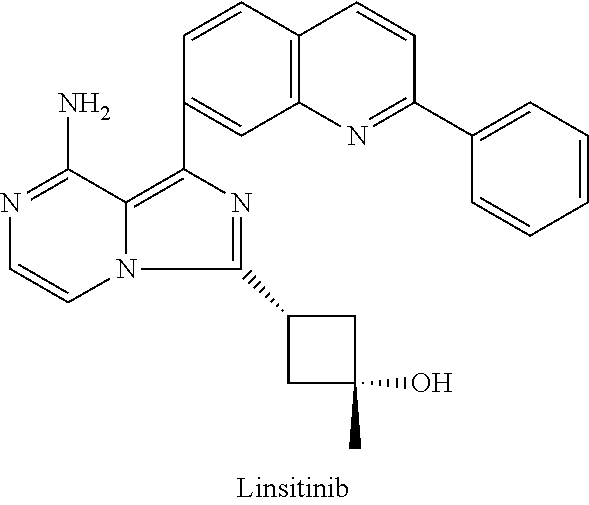 Methods for the treatment of thyroid eye disease