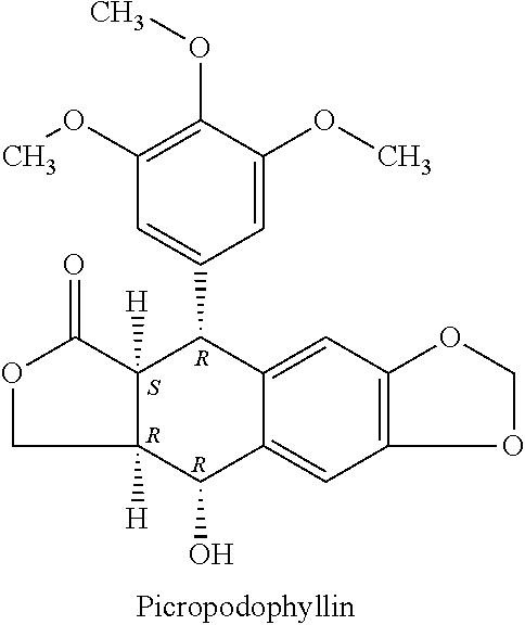 Methods for the treatment of thyroid eye disease