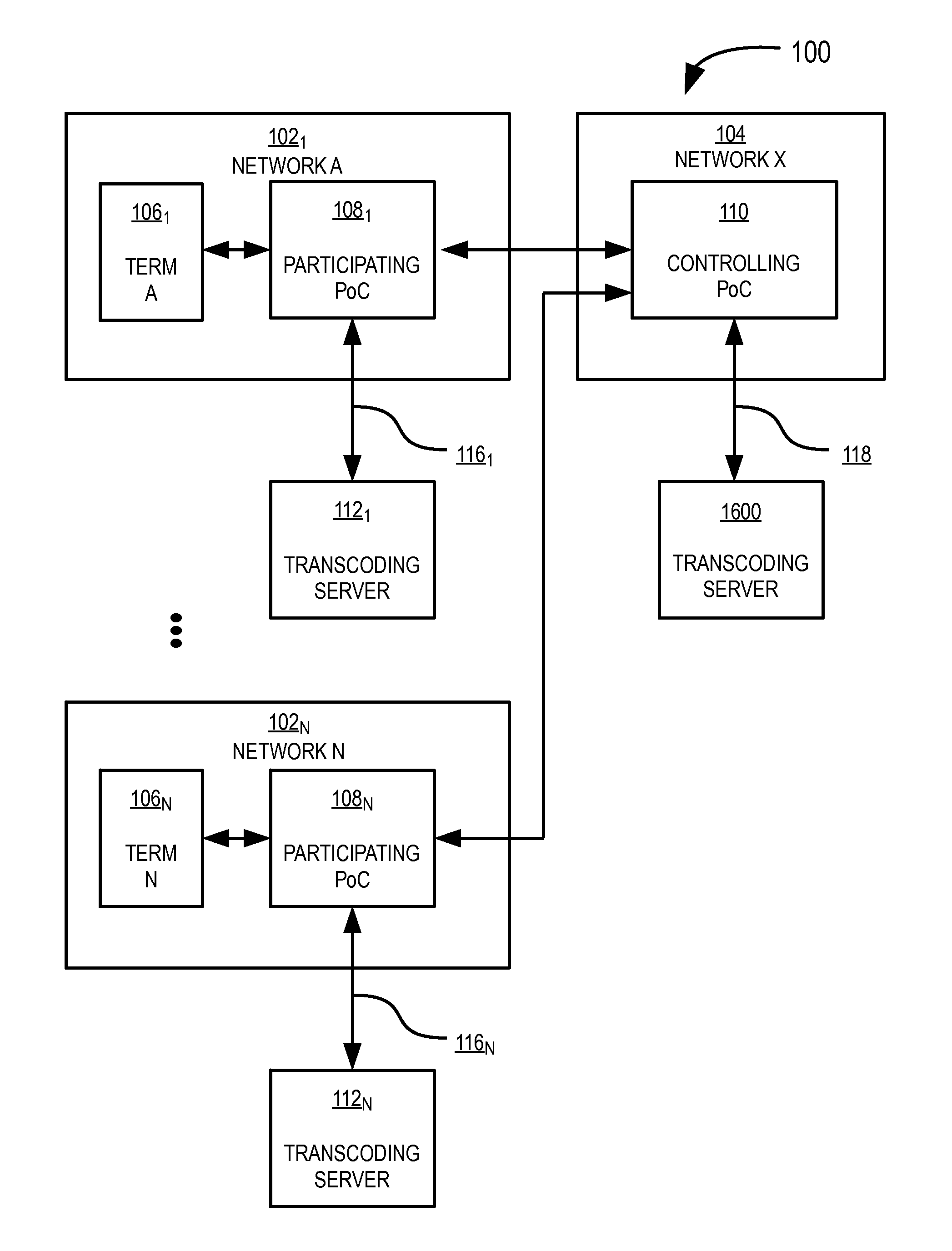 System and method for optimizing a communication session between multiple terminals involving transcoding operations