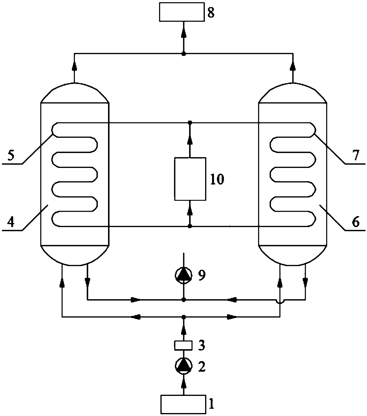 Temperature-pressure synergy adsorption separation purification method for gases