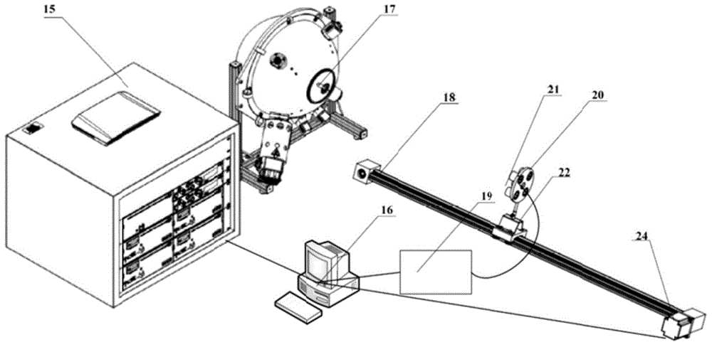 Automatic photosynthetic photon sensor detection and calibration system and method