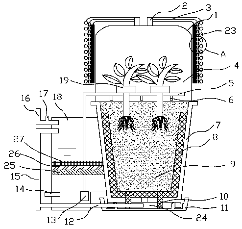 Plant lodging preventive cultivation equipment