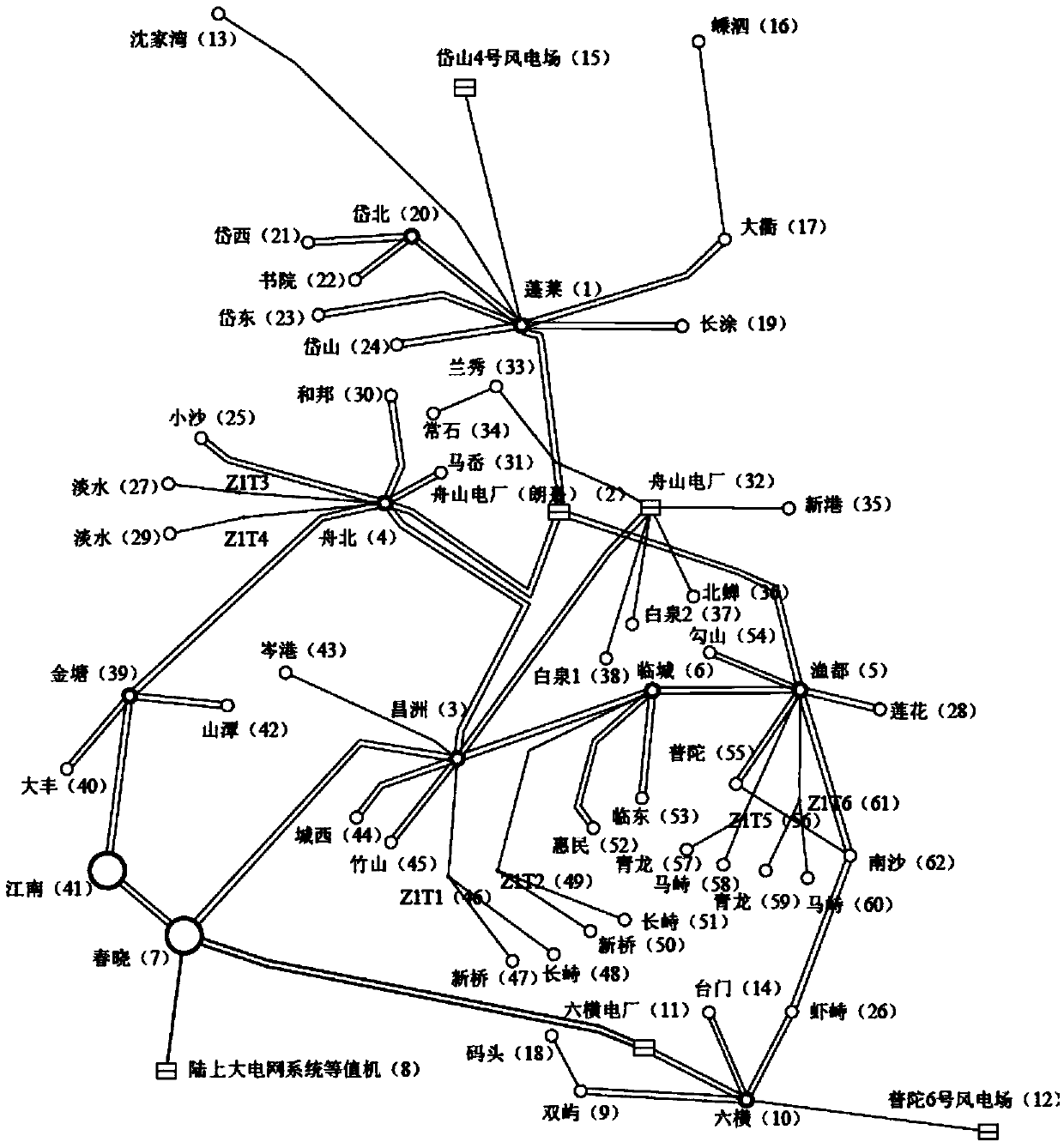 Wind electricity maximum installed capacity prediction method which uses maximum entropy principle