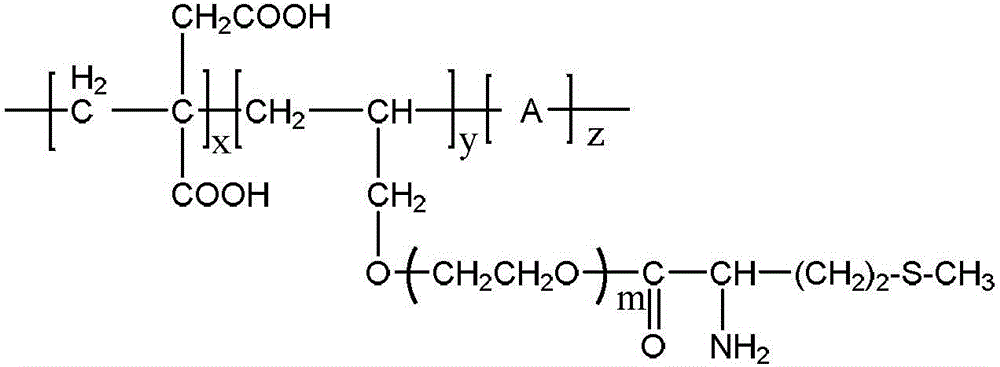 Environment-friendly composite crude oil decalcifying agent