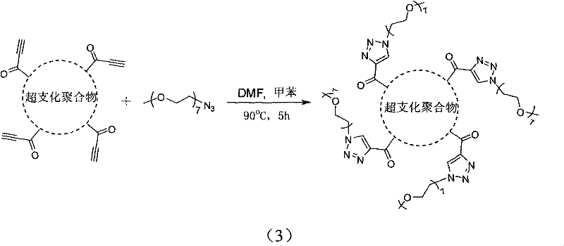 A kind of preparation method of fluorescent polymer with hydrophilic shell and hydrophobic core structure