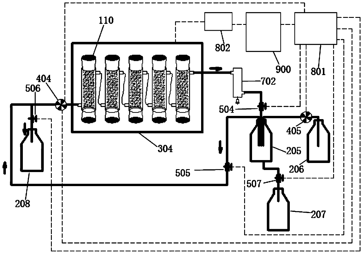 Program-controlled pig bionic digestion system and method using program-controlled pig bionic digestion system to quickly determining digestible energy value of pig feed