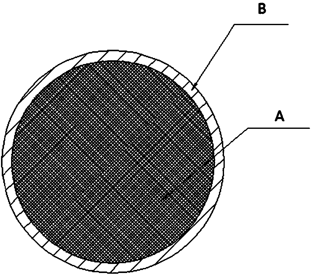 Power battery box body, preparation method thereof and fiber reinforced composite material