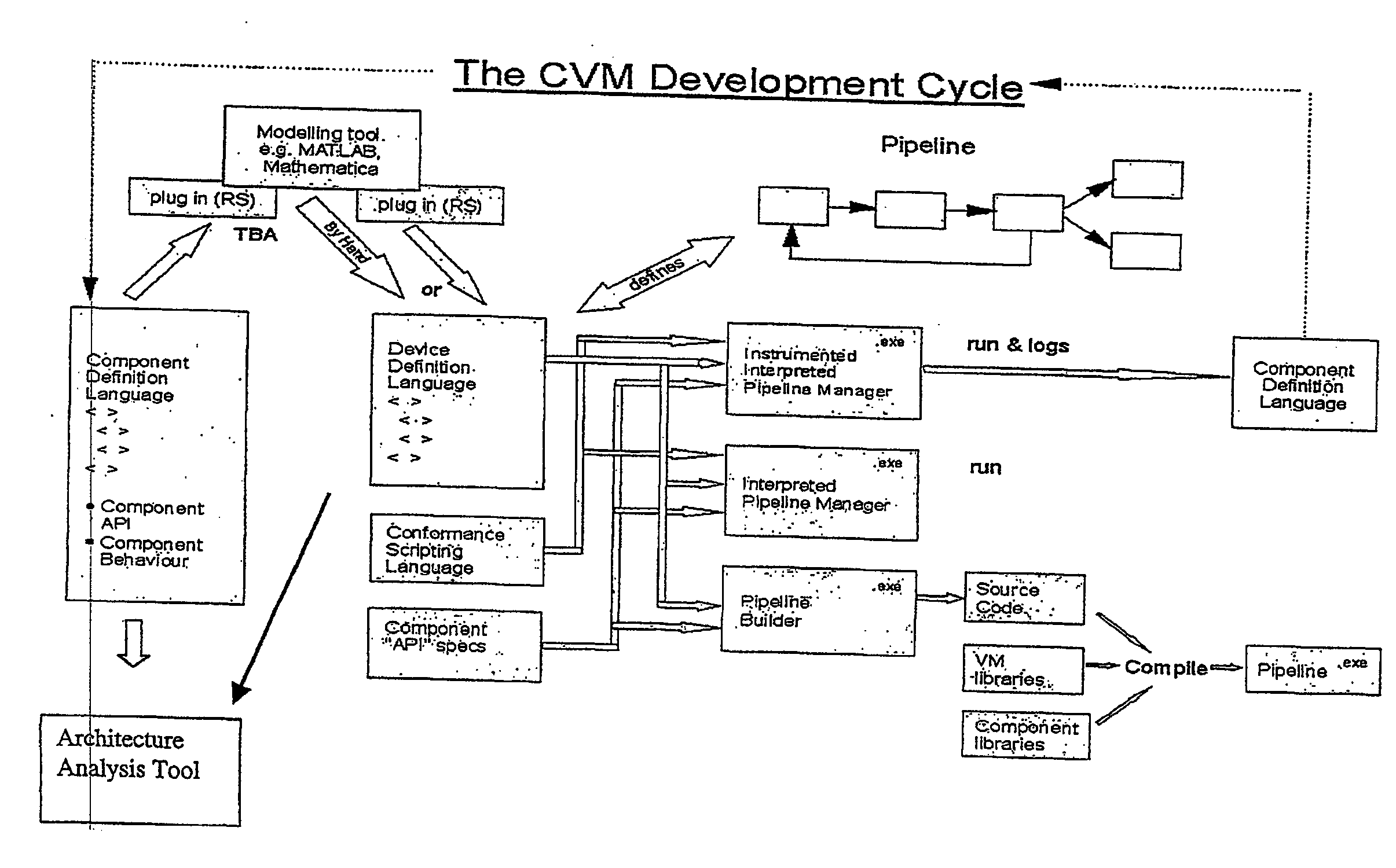 Digital wireless basestation