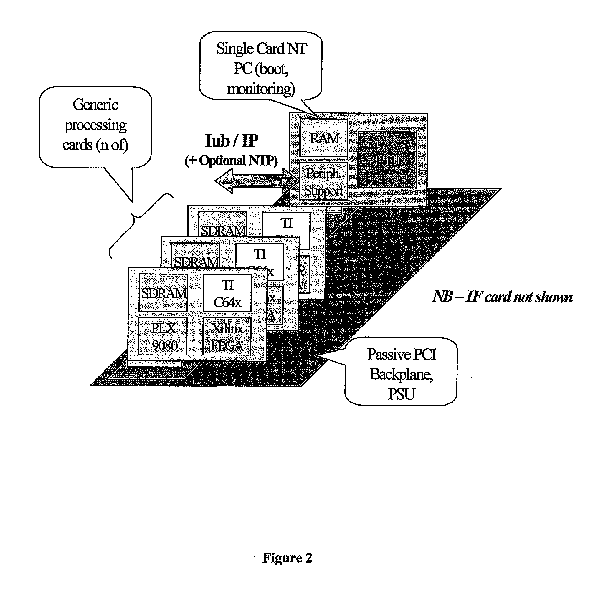 Digital wireless basestation