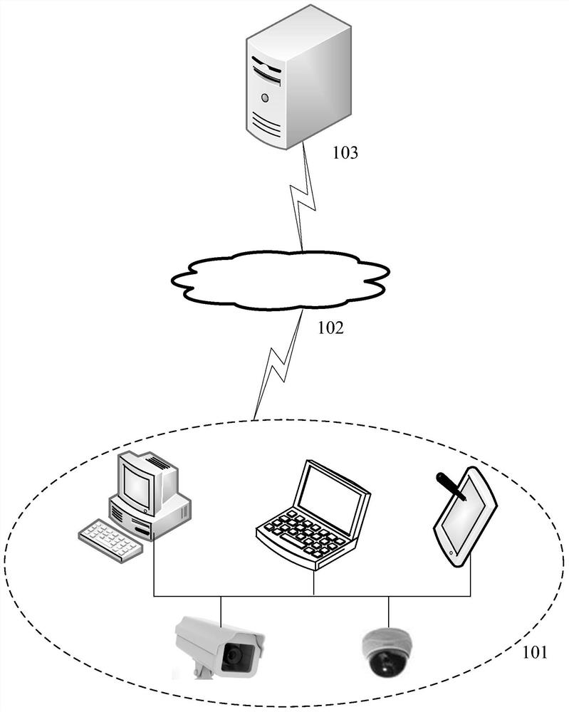 Emotion recognition system and method for video images