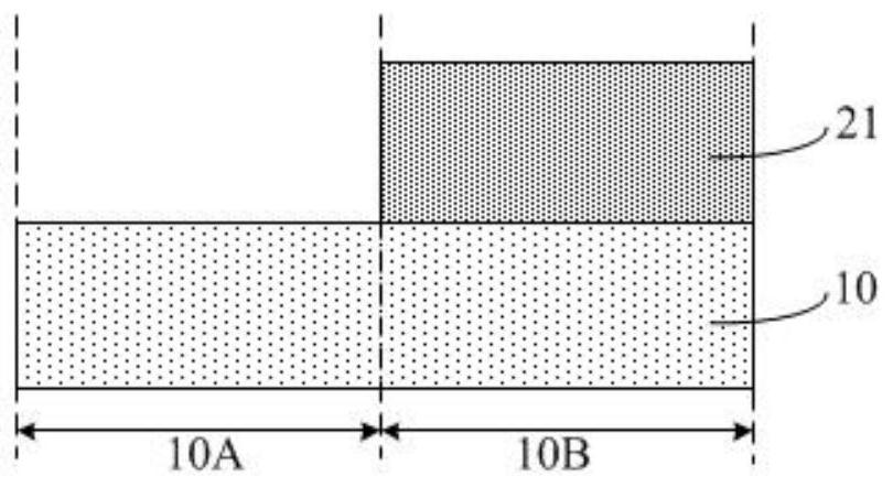 Preparation method of fin type semiconductor device