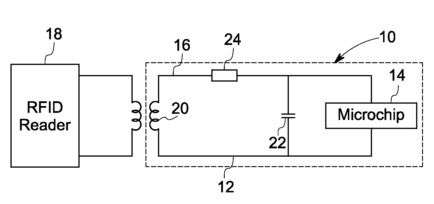 Methods and systems for sensing upon radiation exposure