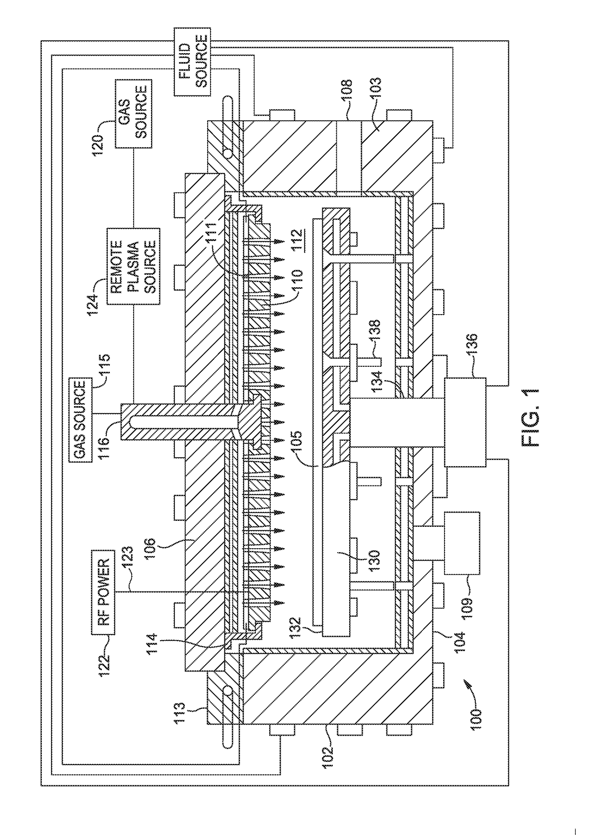 Grooved backing plate for standing wave compensation