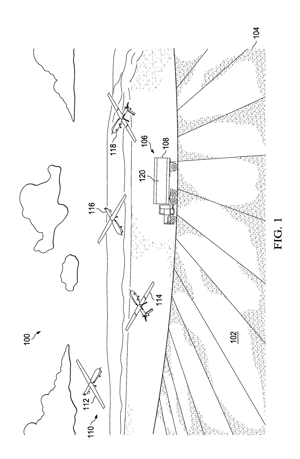 Aerial Agricultural Management System